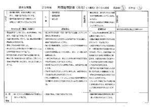 1歳さくらんぼ組2017年度8月の月間計画 | 境木保育園｜神奈川県横浜市保土ヶ谷区の認可保育園