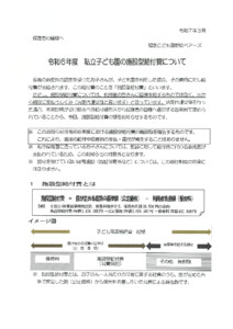 令和6年度　私立こども園の施設型給付費について