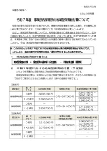令和7年地域型保育給付費通知文